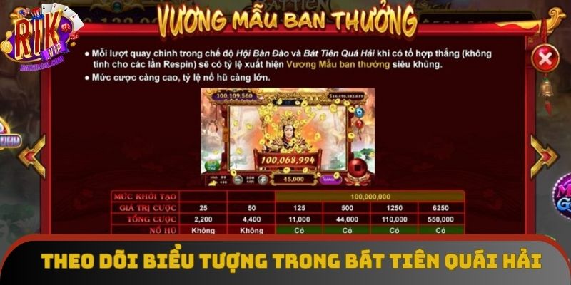 Theo dõi biểu tượng trong bát tiên quái hải Theo dõi biểu tượng trong bát tiên quái hải